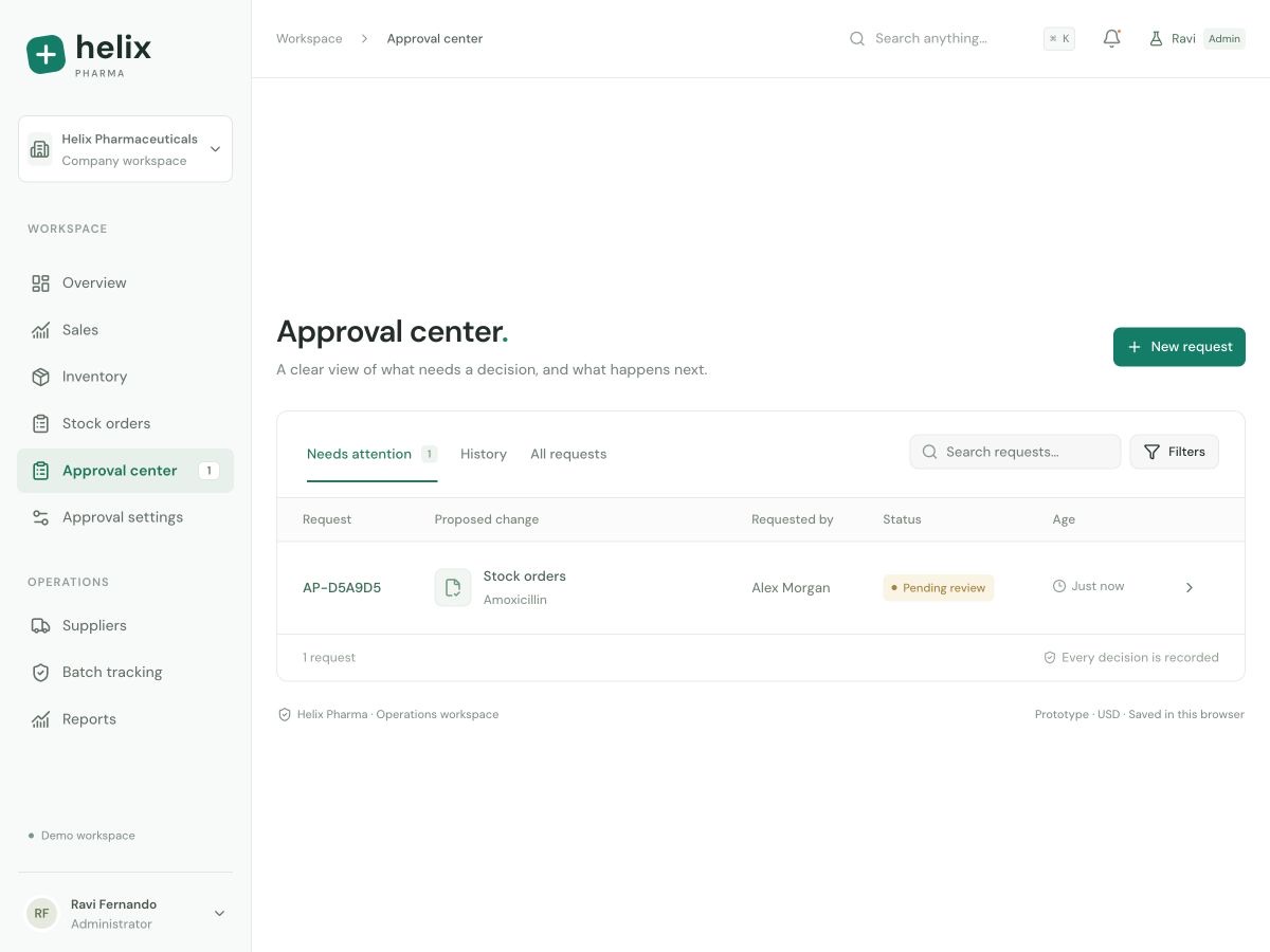 The approval center with its attention queue, search, filters, and a single new-request action.